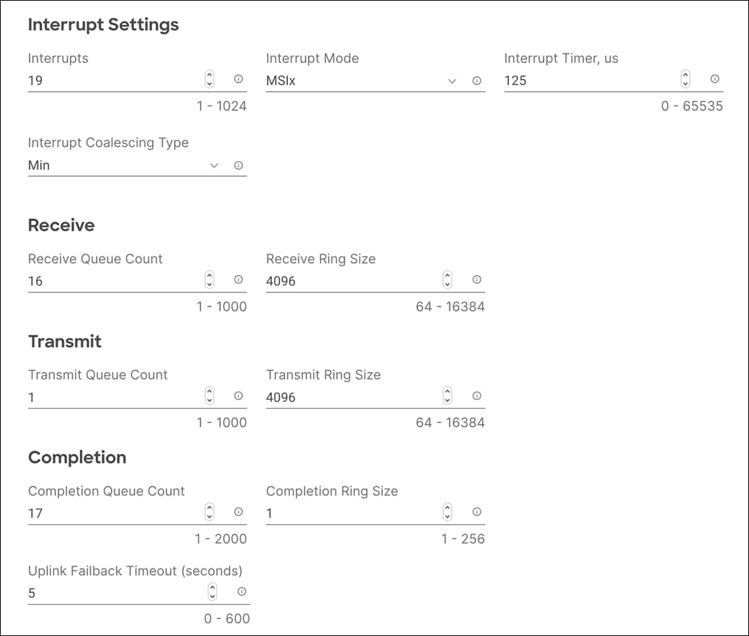 Related image, diagram or screenshot