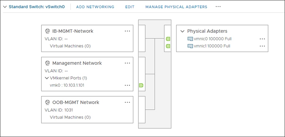 Related image, diagram or screenshot