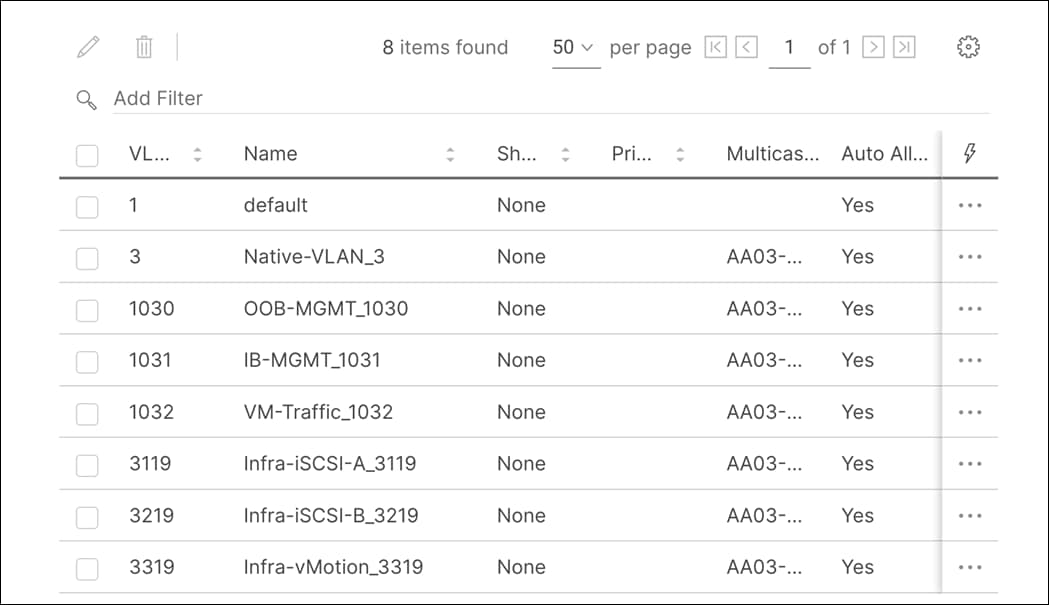 TableDescription automatically generated