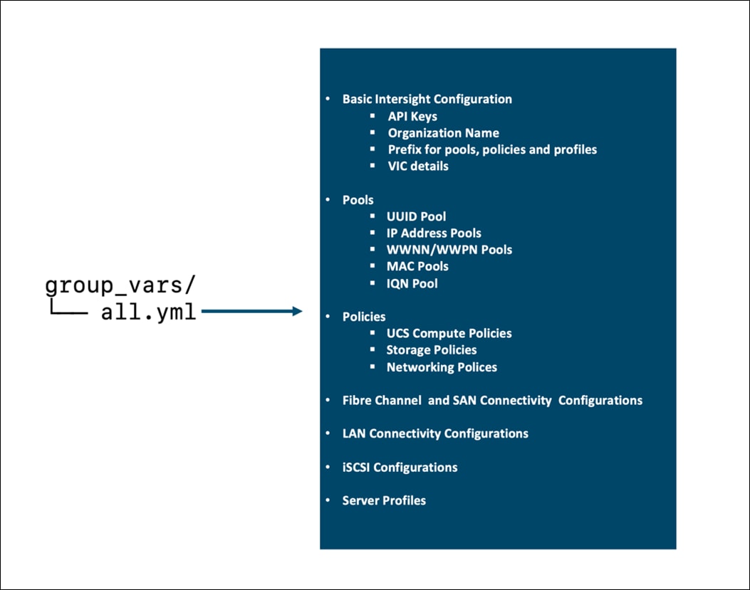 A picture containing diagramDescription automatically generated