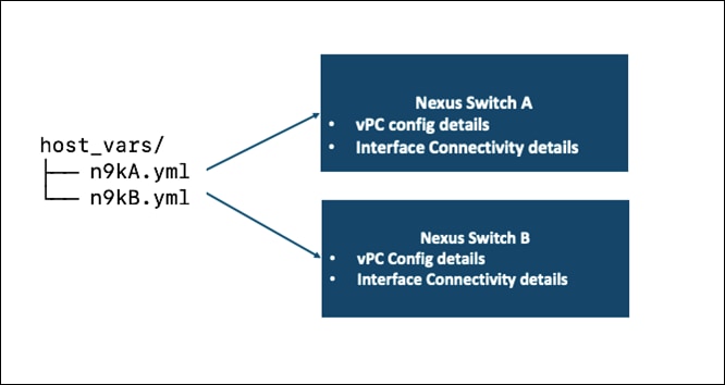 DiagramDescription automatically generated