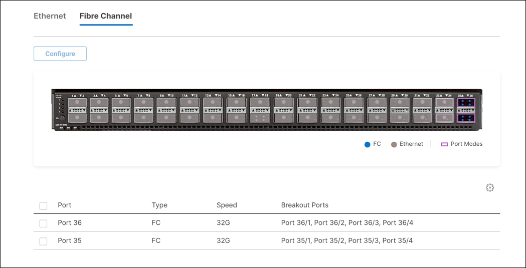 Related image, diagram or screenshot