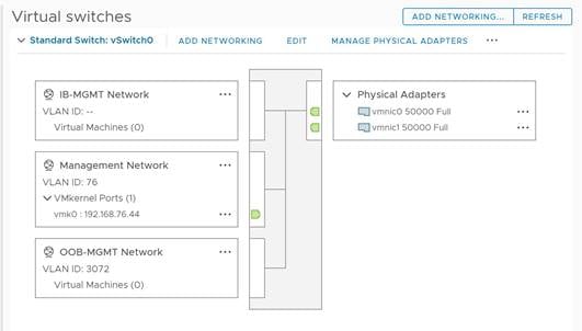 Related image, diagram or screenshot