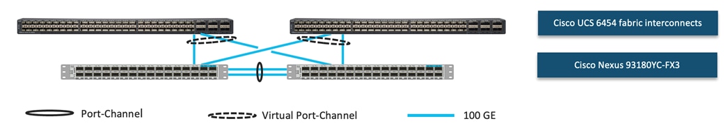 Related image, diagram or screenshot