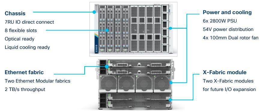 Related image, diagram or screenshot