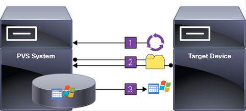 Related image, diagram or screenshot