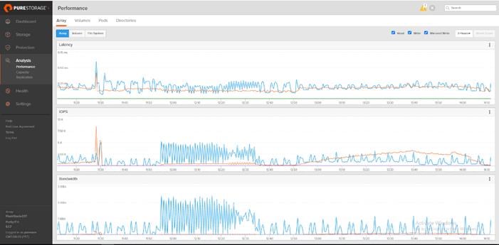 Graphical user interface, applicationDescription automatically generated