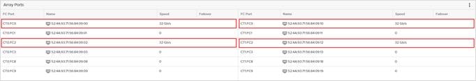 Graphical user interface, applicationDescription automatically generated