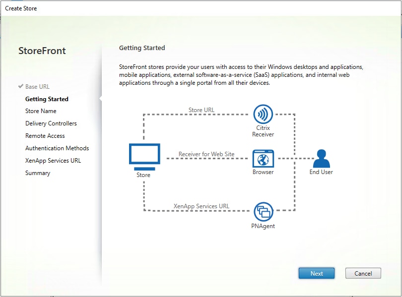 Graphical user interfaceDescription automatically generated with low confidence