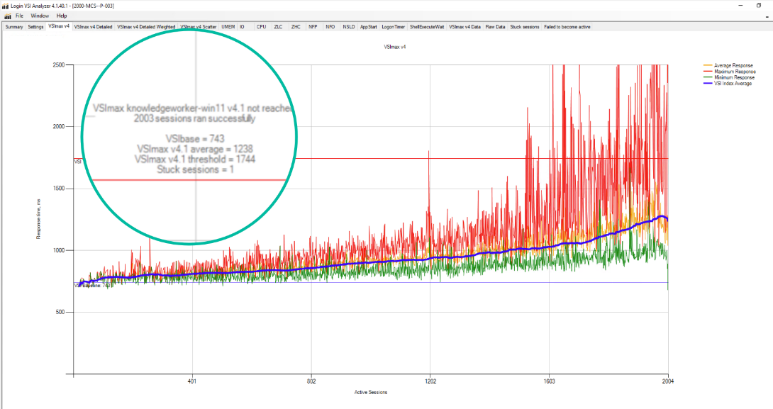 A picture containing plot, screenshot, line, textDescription automatically generated