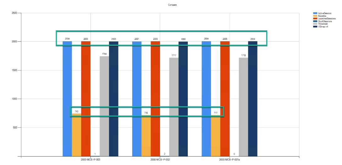 A picture containing screenshot, line, parallel, diagramDescription automatically generated