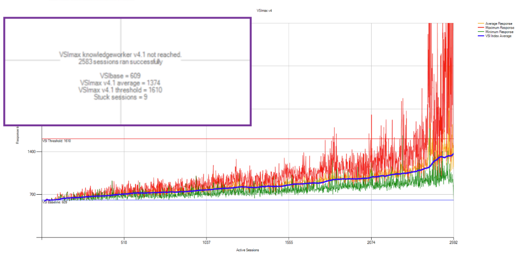 A picture containing plot, screenshot, line, diagramDescription automatically generated