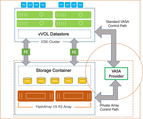 Graphical user interface, diagram, applicationDescription automatically generated