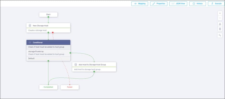 Related image, diagram or screenshot