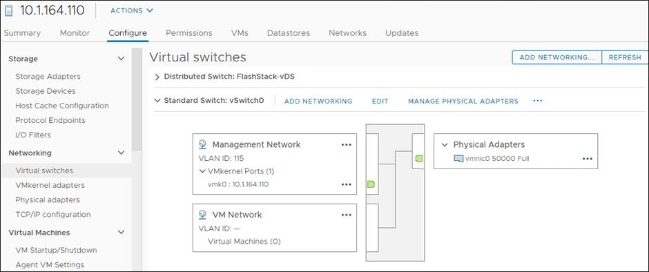 Related image, diagram or screenshot