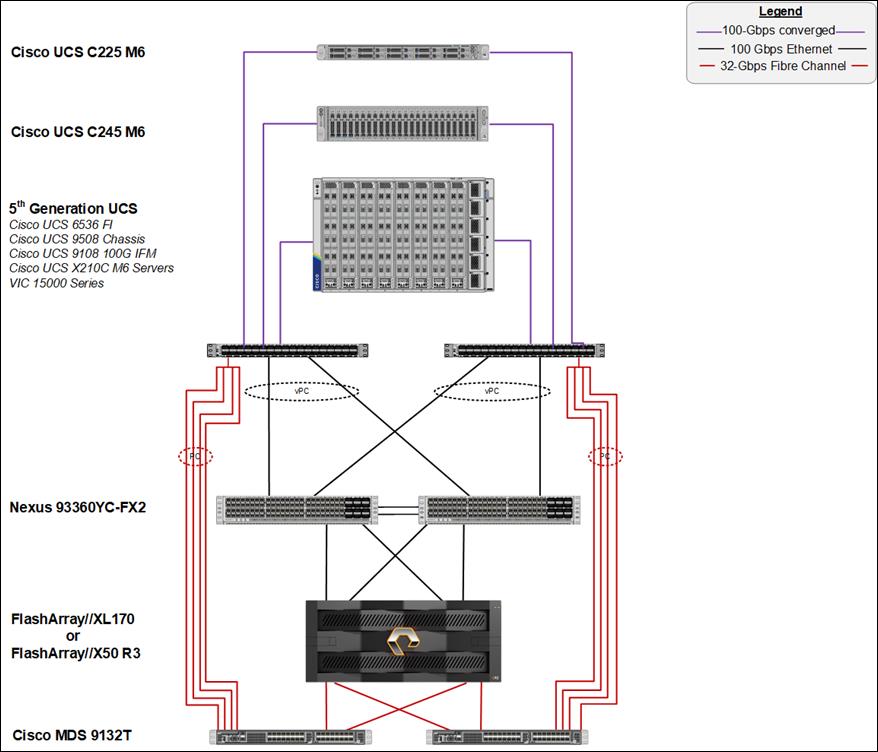 Diagram, engineering drawingDescription automatically generated
