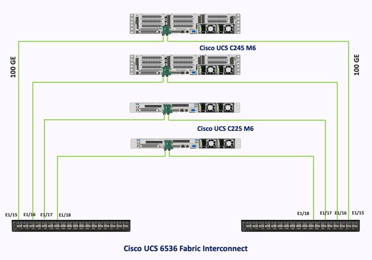 Graphical user interfaceDescription automatically generated with medium confidence