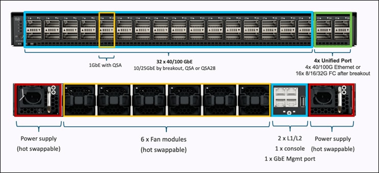 Related image, diagram or screenshot