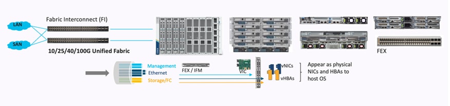 A picture containing graphical user interfaceDescription automatically generated