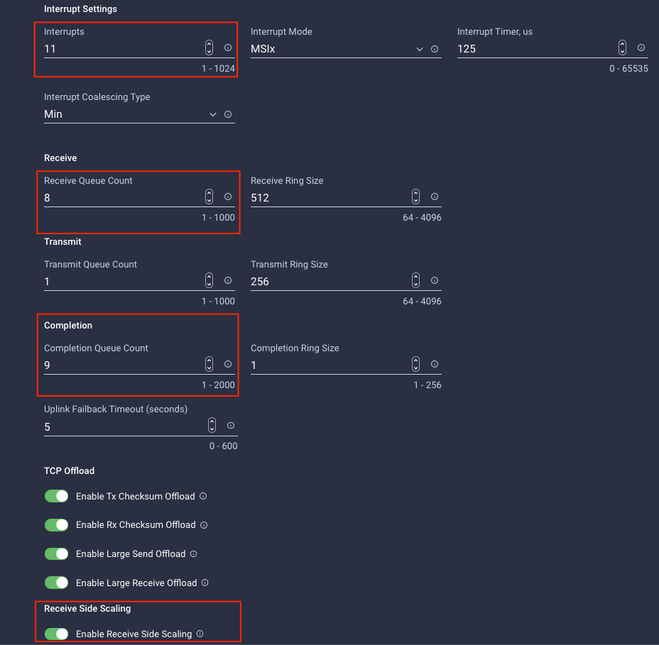 TimelineDescription automatically generated with medium confidence