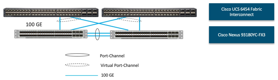 DiagramDescription automatically generated