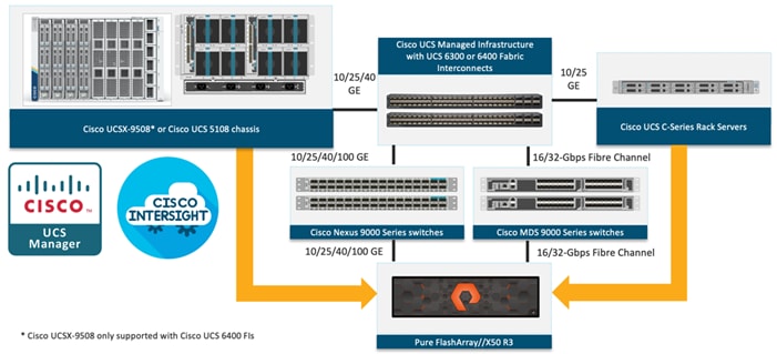 A picture containing graphical user interfaceDescription automatically generated