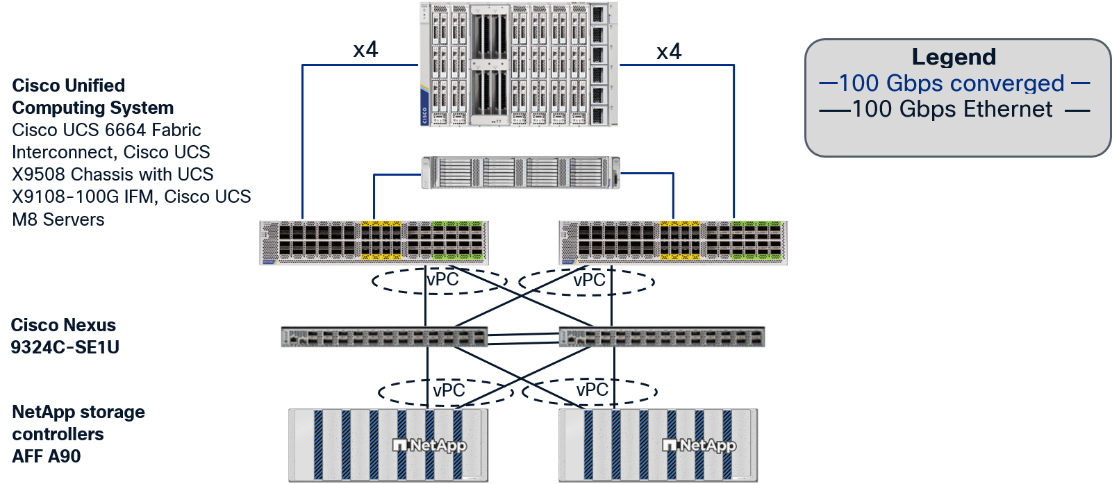 Related image, diagram or screenshot