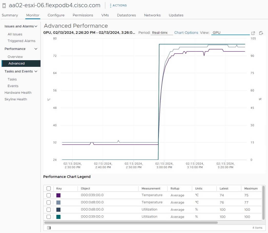 Related image, diagram or screenshot