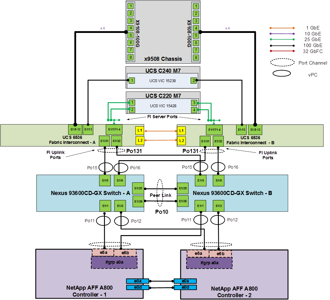 Related image, diagram or screenshot