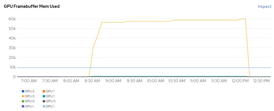 Related image, diagram or screenshot