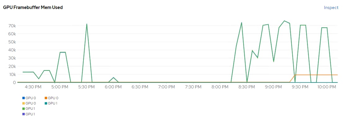 Related image, diagram or screenshot