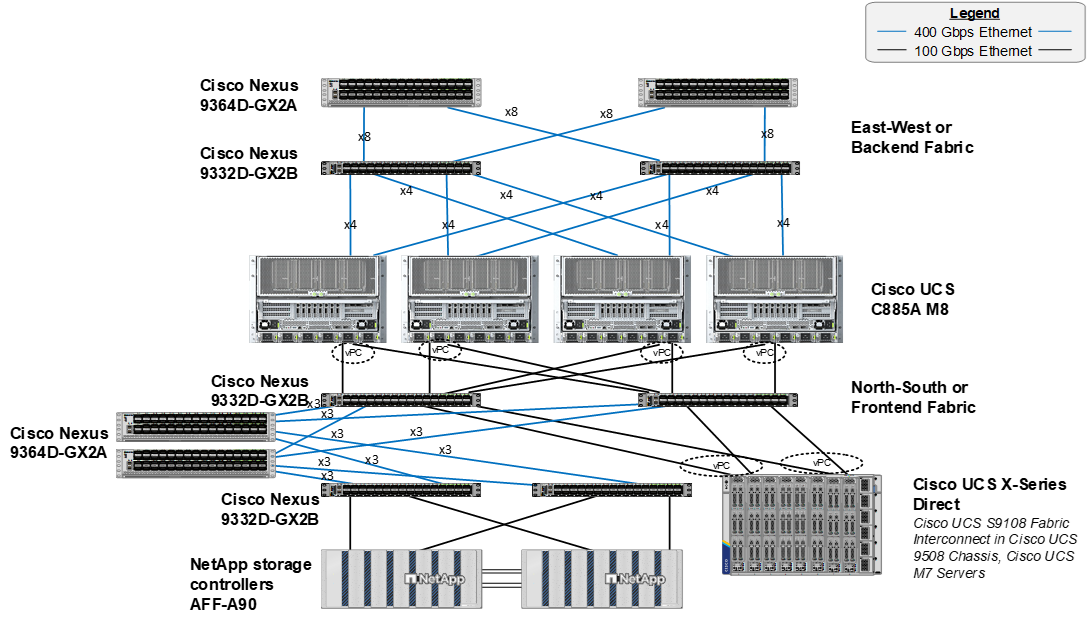 Related image, diagram or screenshot
