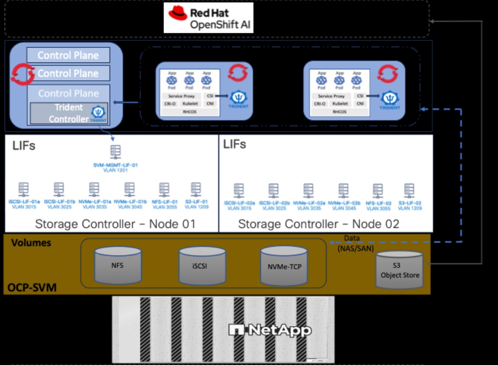 Related image, diagram or screenshot