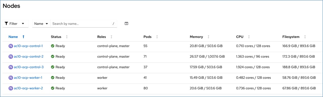 Related image, diagram or screenshot