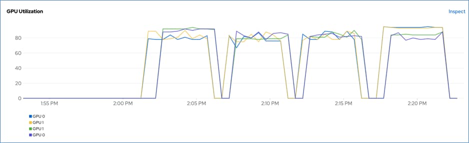 A graph of a diagramAI-generated content may be incorrect.