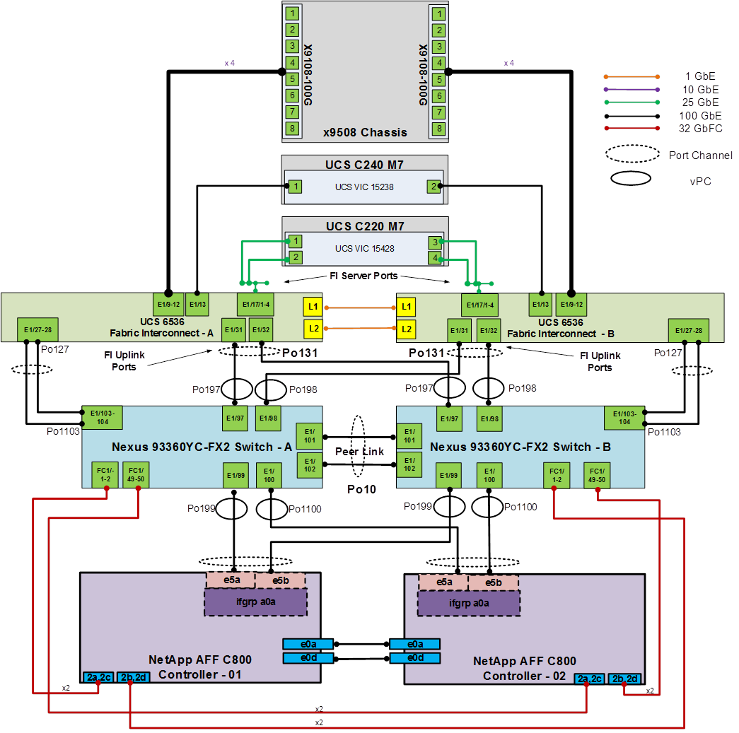 Related image, diagram or screenshot