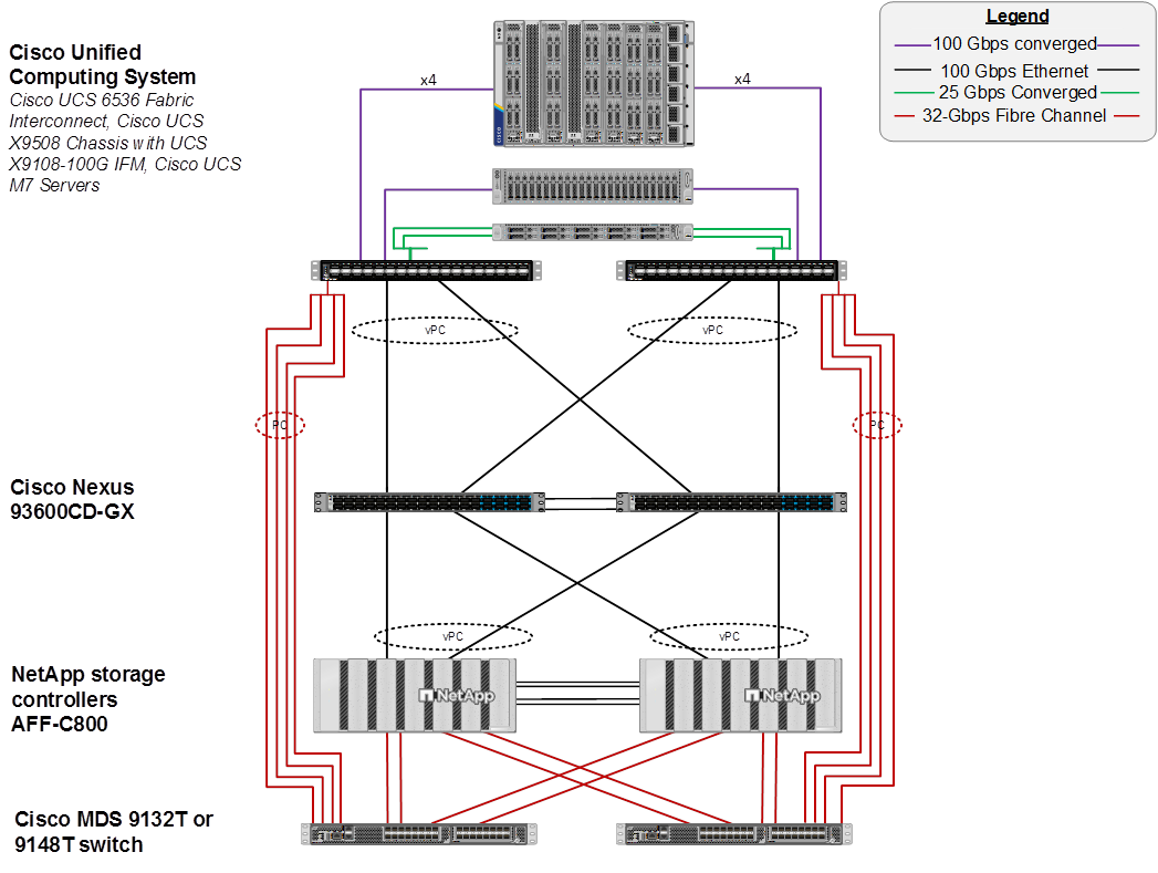 Related image, diagram or screenshot