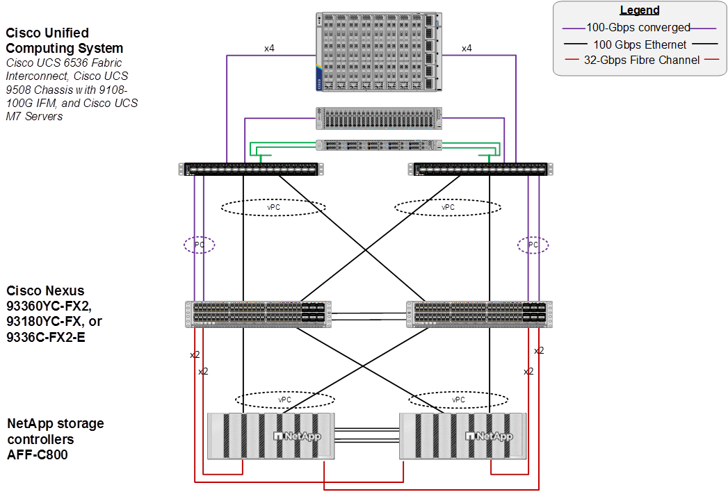 Related image, diagram or screenshot