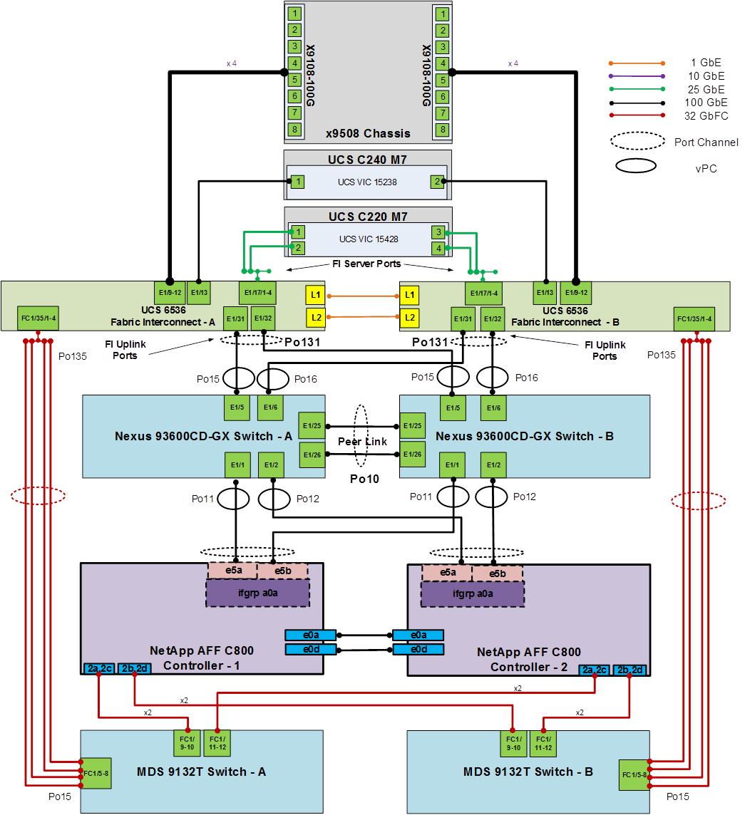 Related image, diagram or screenshot