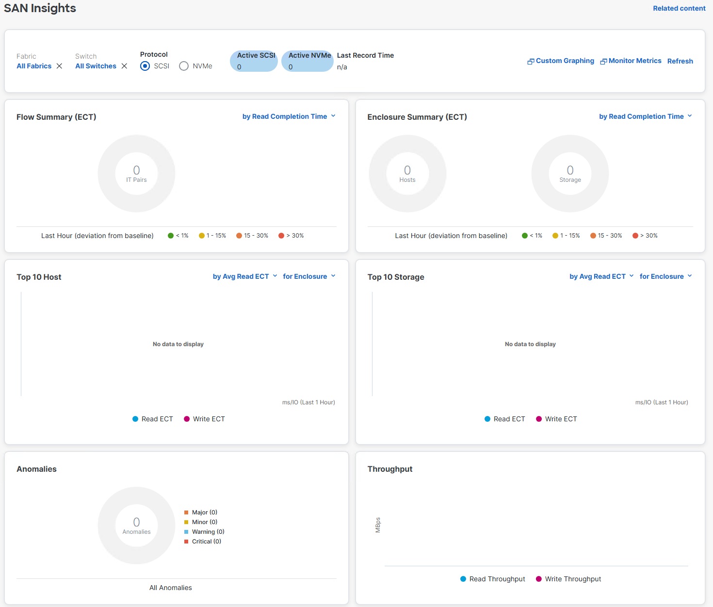 Related image, diagram or screenshot