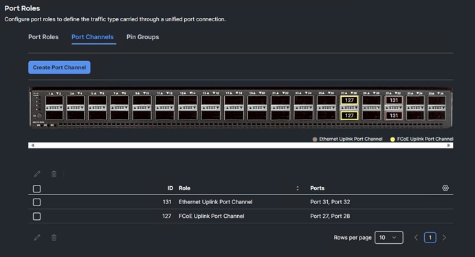 Related image, diagram or screenshot