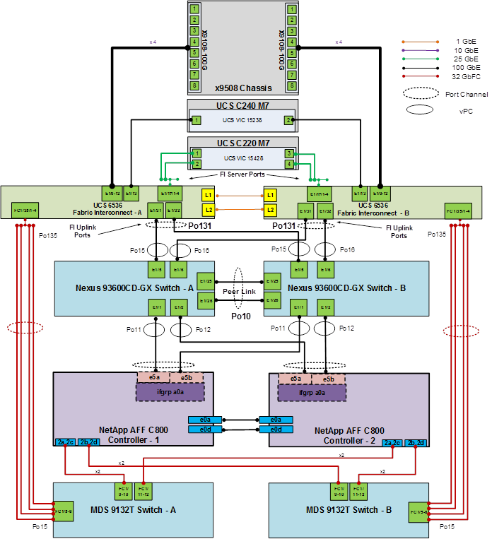 Related image, diagram or screenshot