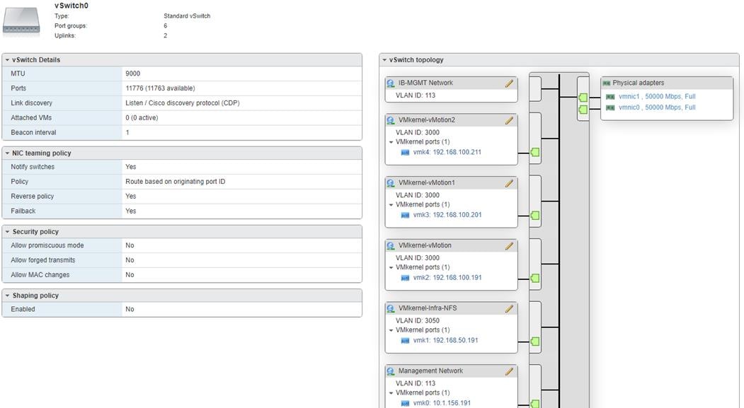 Related image, diagram or screenshot