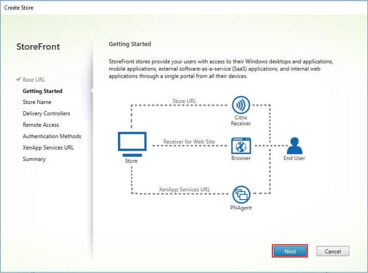 Related image, diagram or screenshot