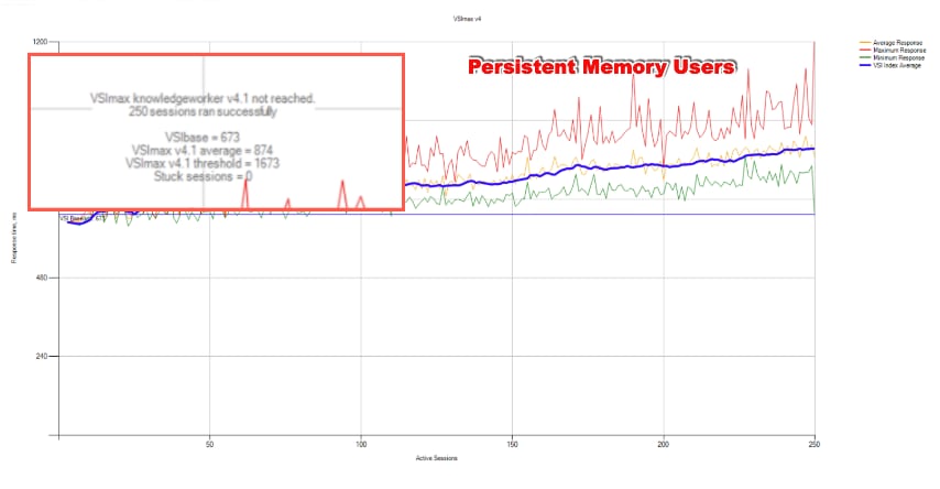 Graphical user interface, chartDescription automatically generated