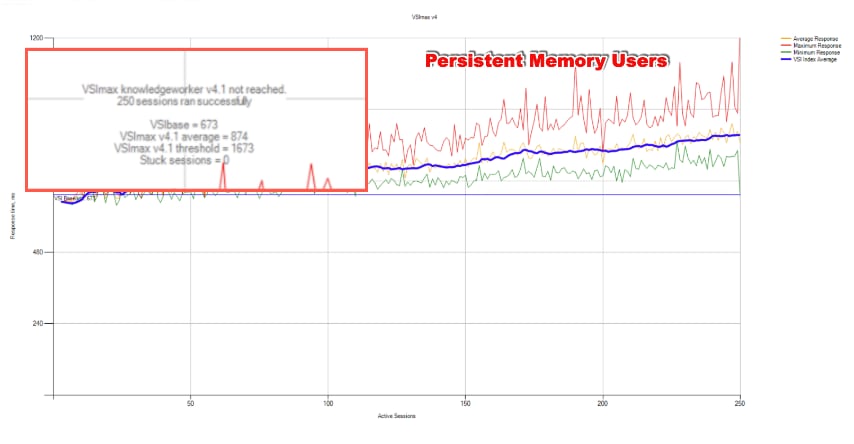 Graphical user interface, chartDescription automatically generated