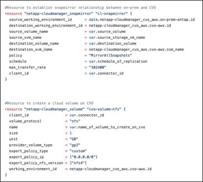 TableDescription automatically generated with medium confidence