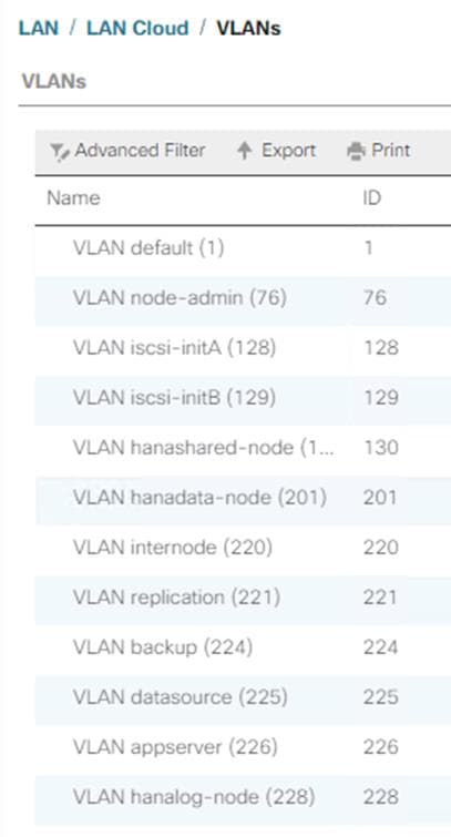 Related image, diagram or screenshot