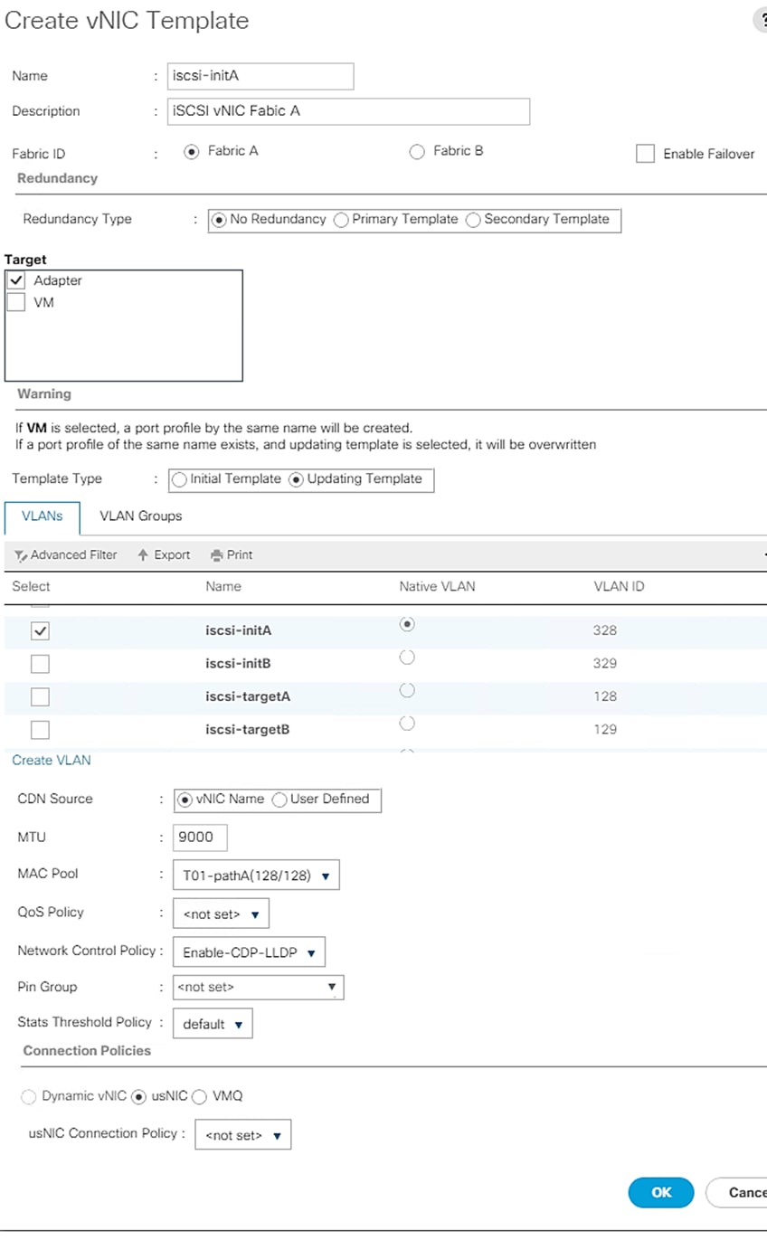 Related image, diagram or screenshot