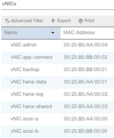 Related image, diagram or screenshot